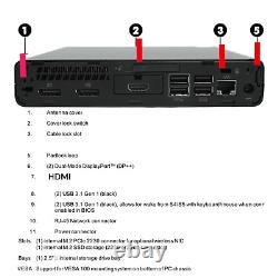 Ordinateur de bureau HP i5 ou i7 Mini PC jusqu'à 32 Go de RAM 2 To SSD Windows 10 Pro WiFi